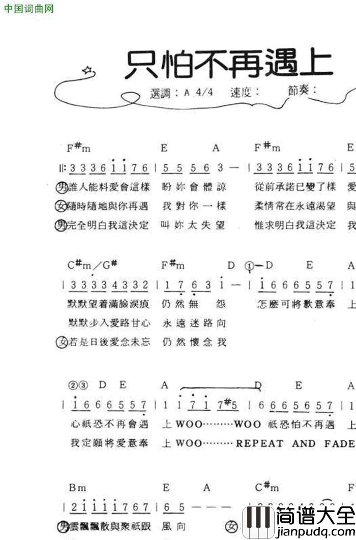 只怕不再遇上简谱_张国荣演唱