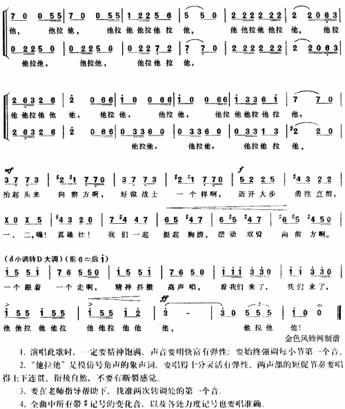 街头少年合唱_卡门_选曲1简谱