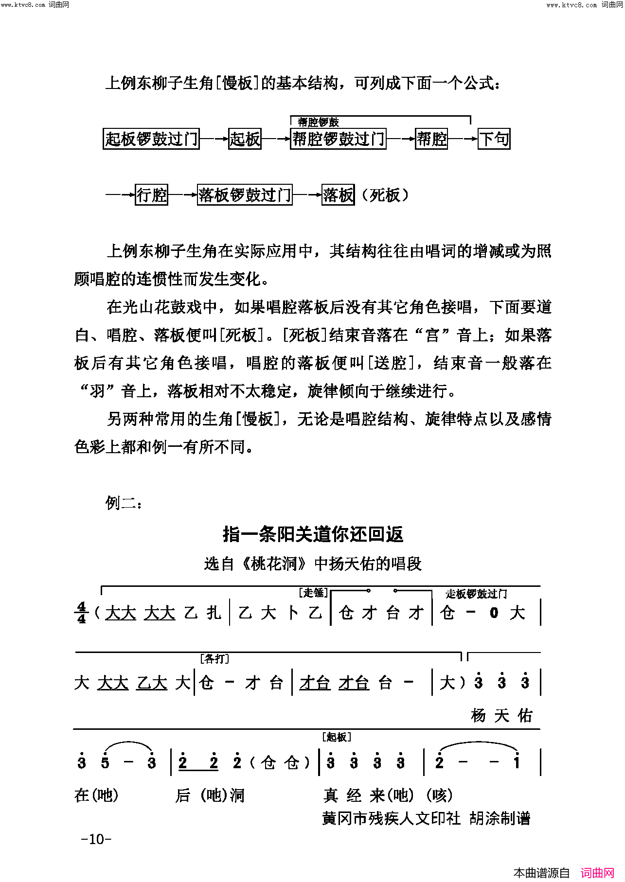 戏曲论文简谱