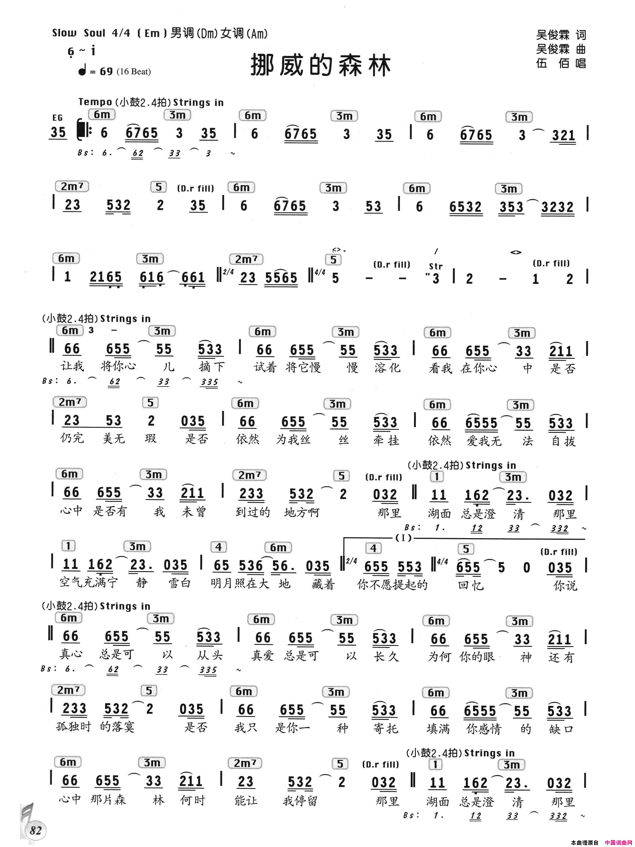 挪威的森林编配乐谱简谱_伍佰演唱_吴俊霖/吴俊霖词曲