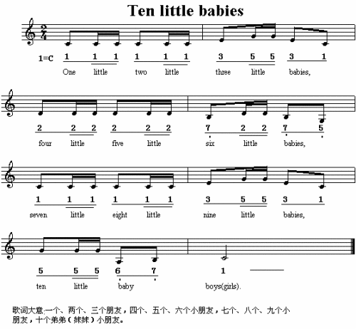 TenLittleBabies英文儿童歌简谱