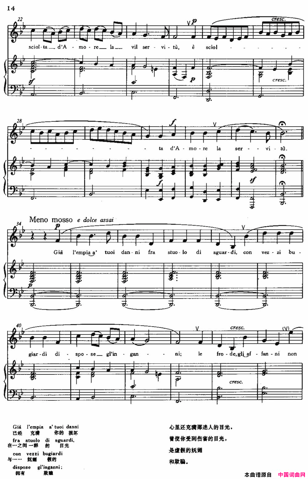 [意]Vittoria,Vittoria!胜利，胜利！简谱