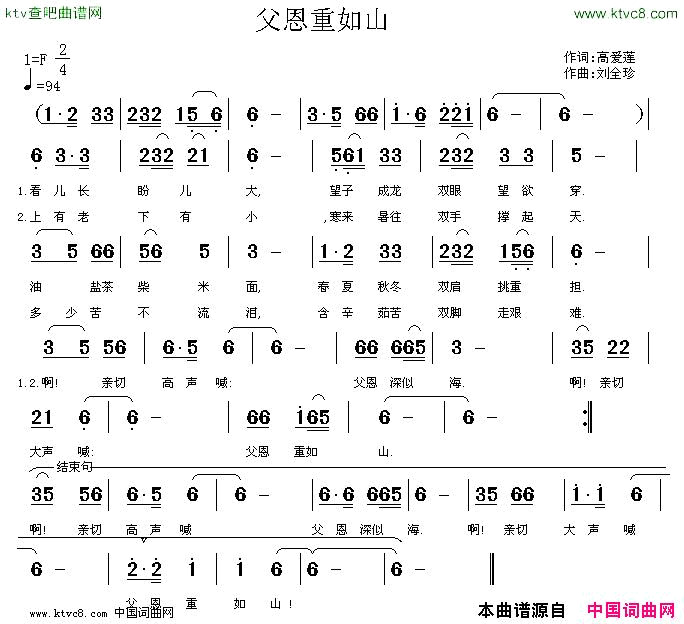 父恩重如山简谱