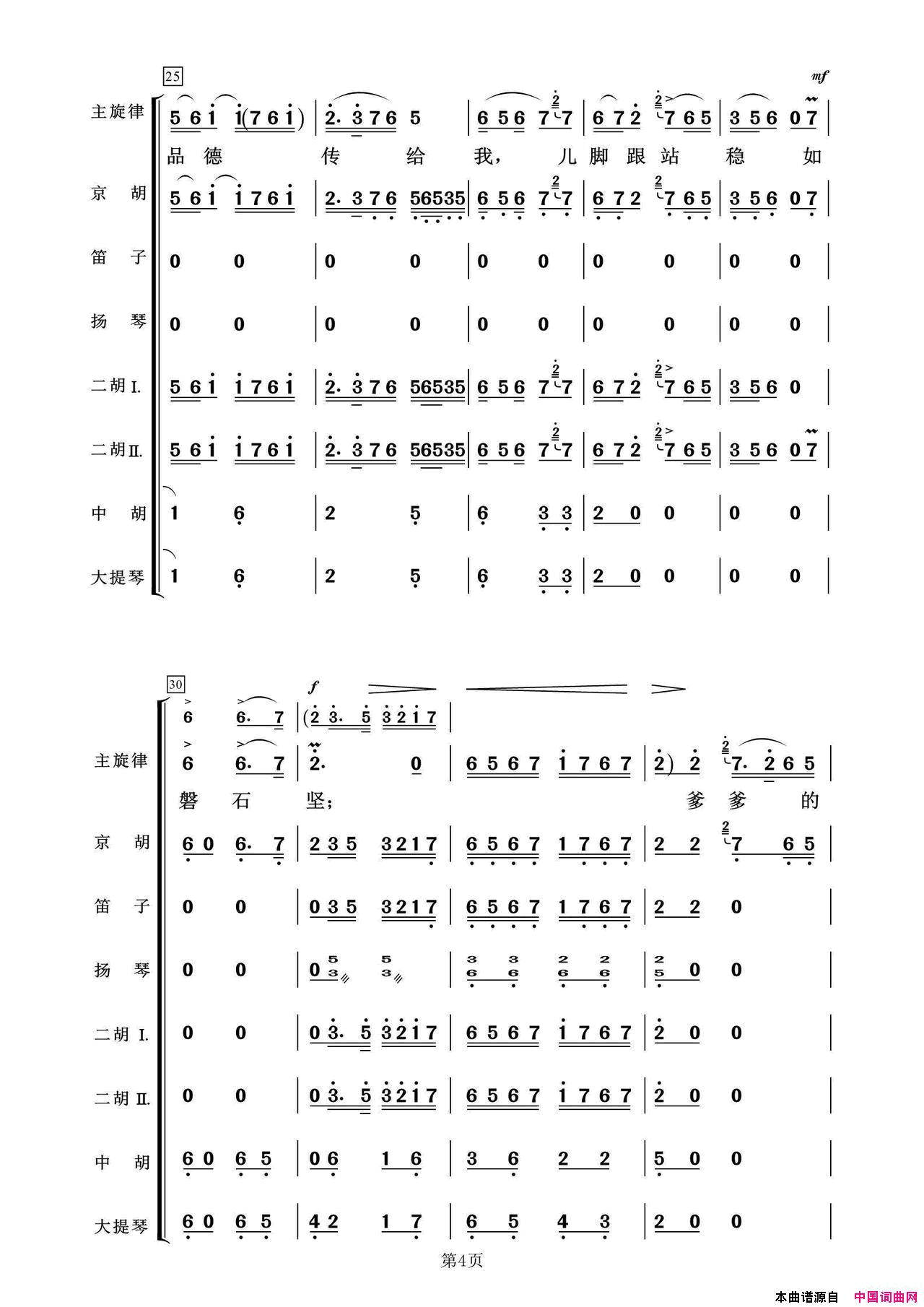 光辉照儿永向前京剧_红灯记_选段、唱腔+伴奏总谱简谱_常青乐团演唱