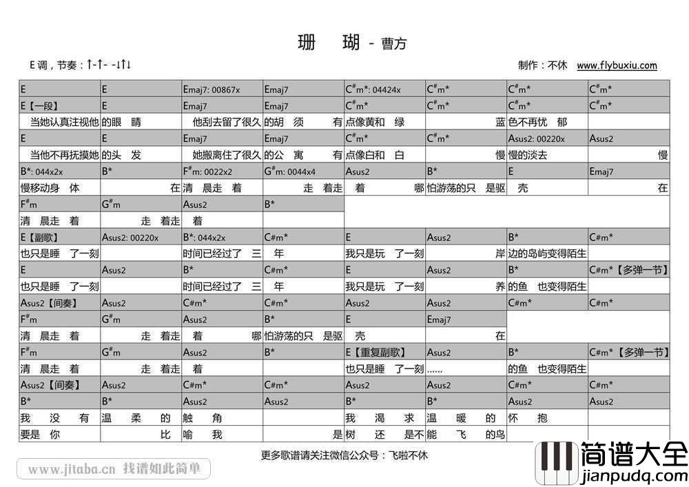 珊瑚吉他谱_C调指法_曹方_珊瑚_吉他弹唱谱