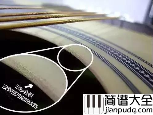 同样是吉他，为甚么价格差距这么大？