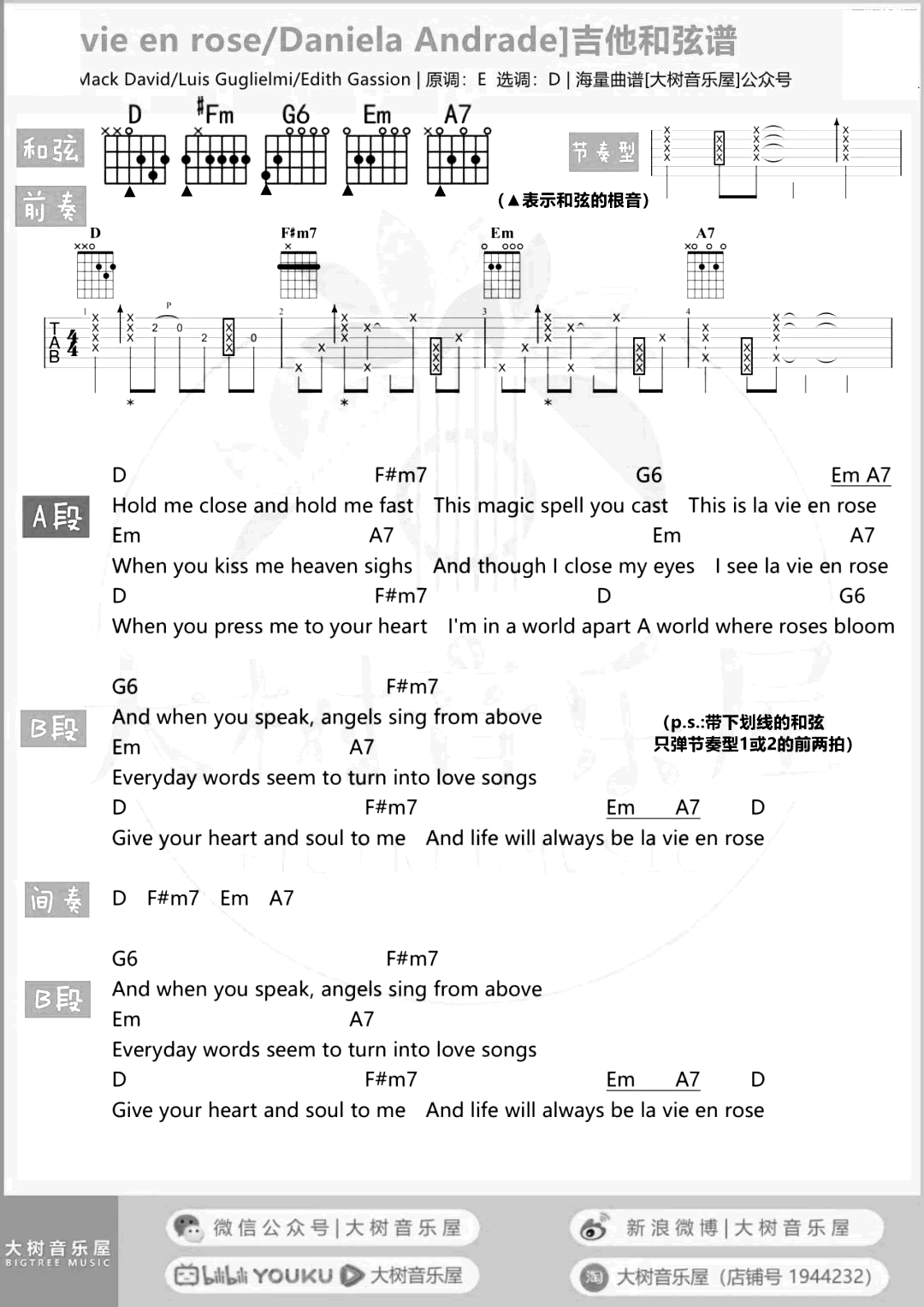 玫瑰人生吉他谱_La_Vie_en_rose_吉他弹唱演示+教学视频