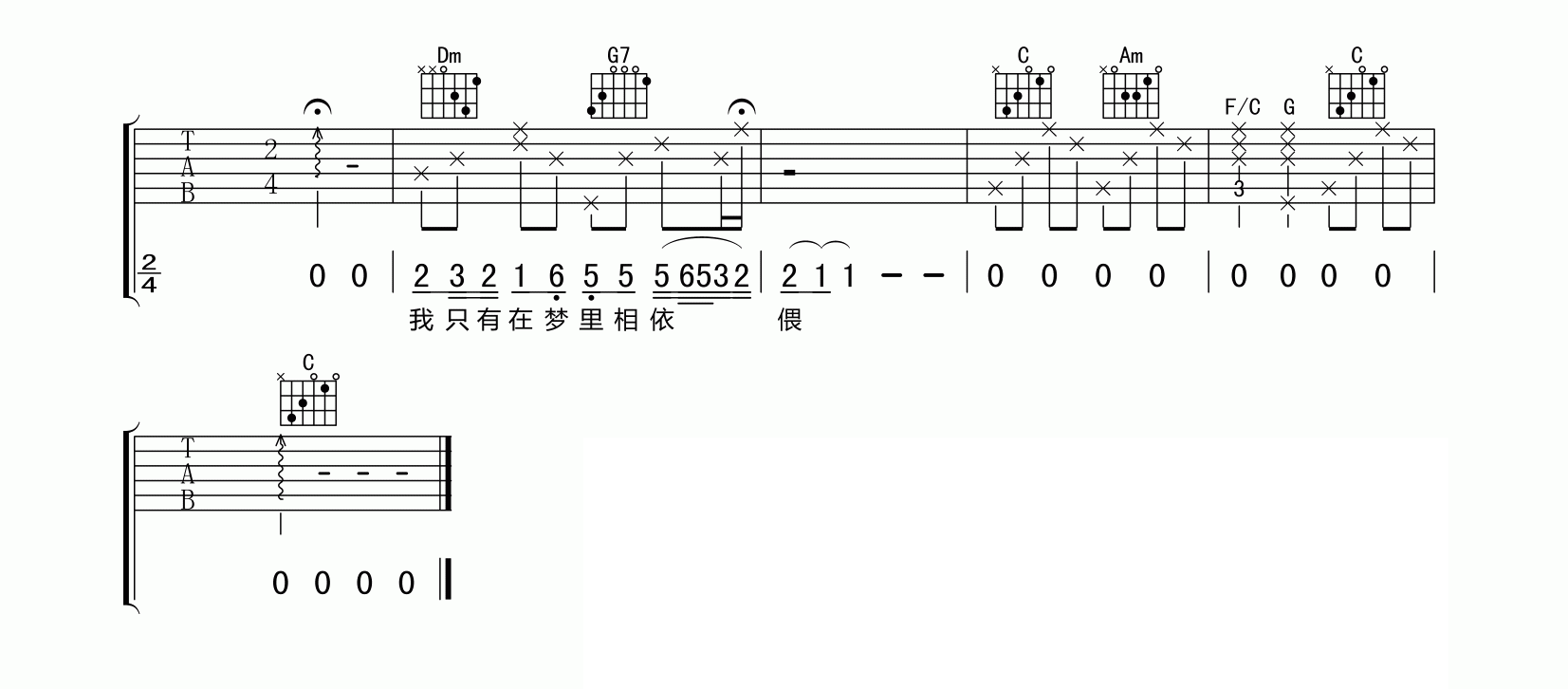 _往事只能回味_吉他谱_好妹妹乐队_C调原版六线谱_秦昊弹唱版