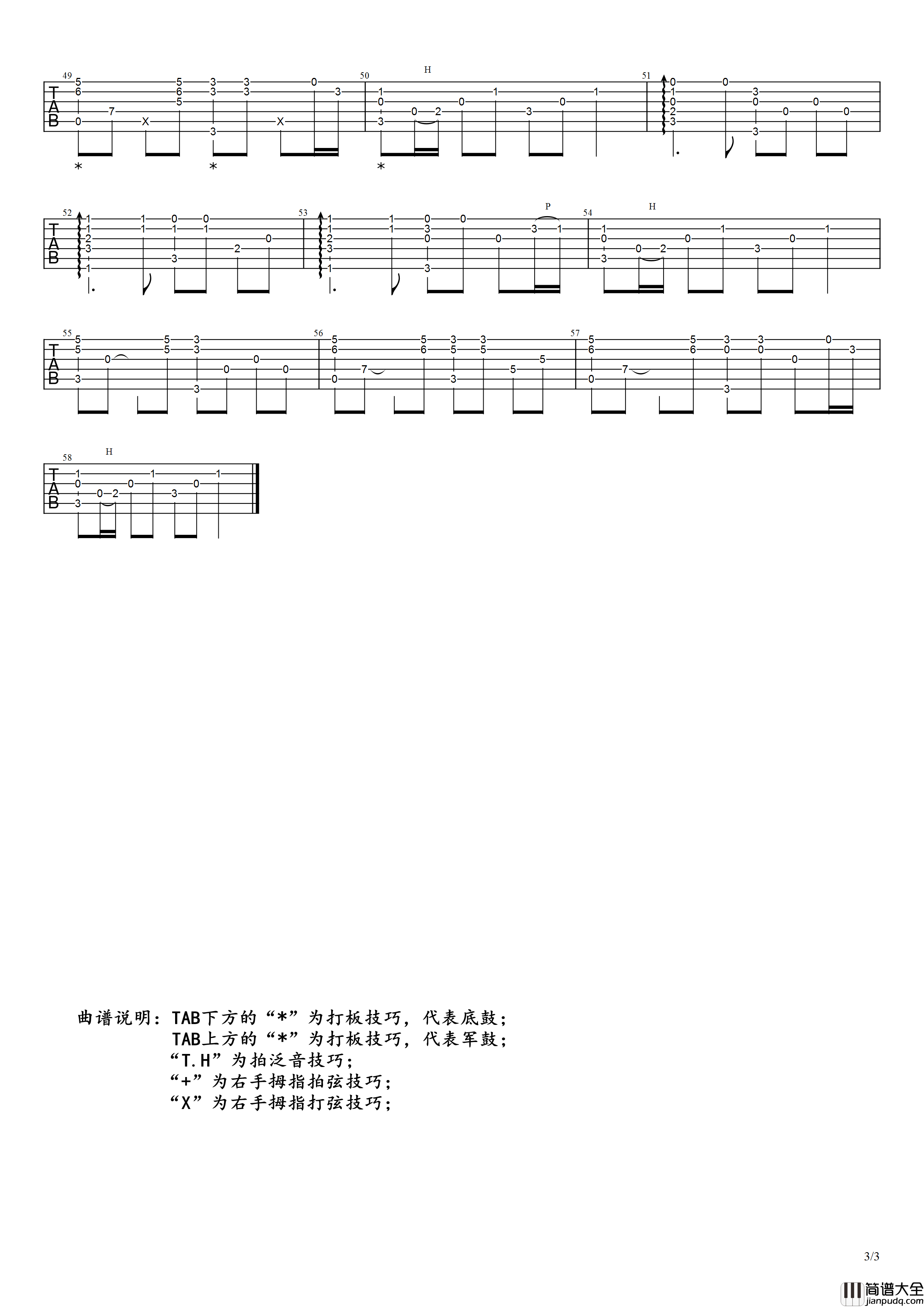 Amani指弹吉他谱_Beyond__Amani_独奏六线谱_吉他指弹谱