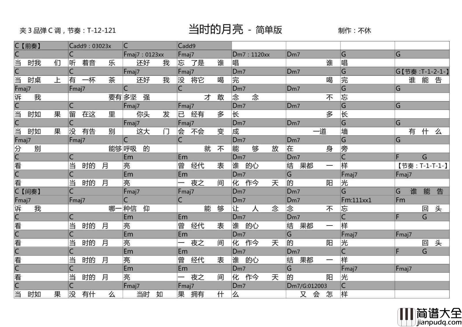 当时的月亮吉他谱_两个版本和弦谱_张悬/王菲