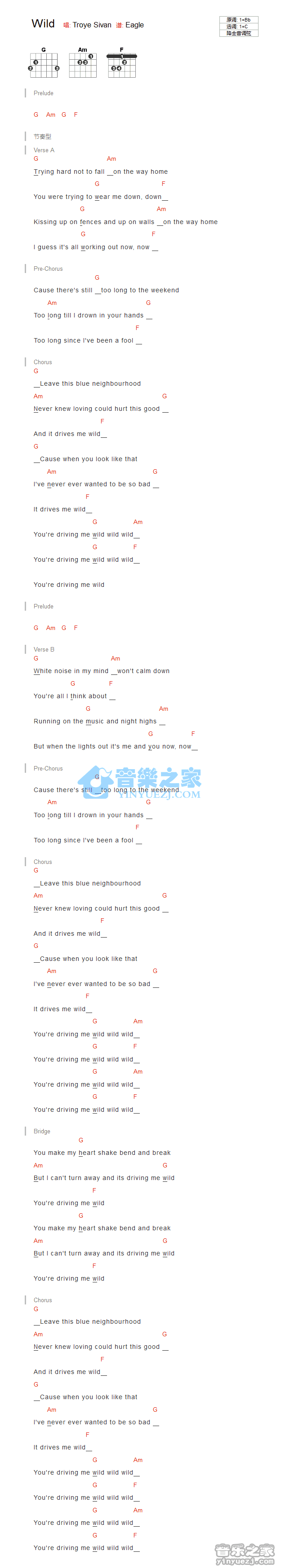 wild吉他谱_C调和弦谱_Troye_Sivan