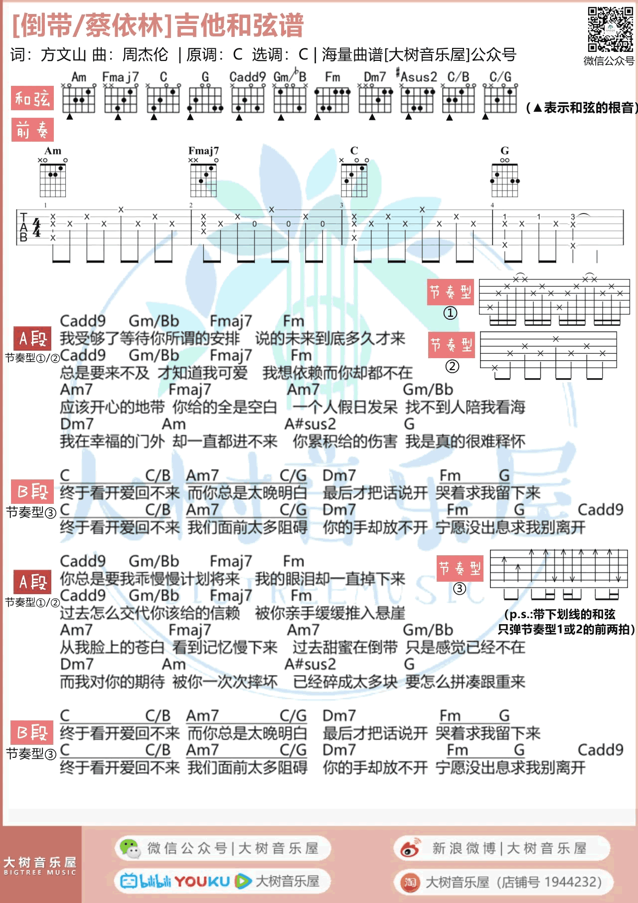 倒带吉他谱_周杰伦/蔡依林_C调_弹唱教学视频
