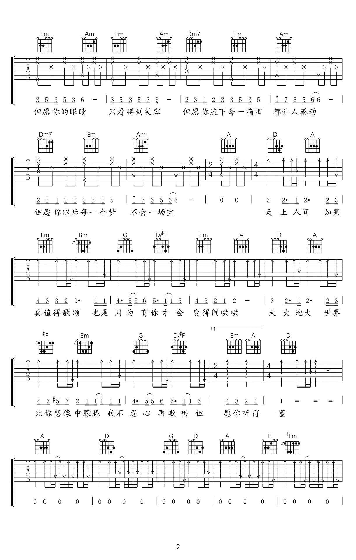 人间吉他谱_C调原版_王菲_人间_弹唱六线谱