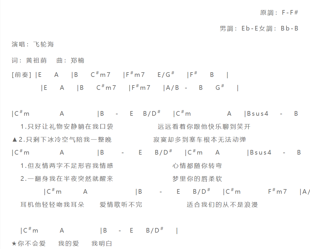 不会爱吉他谱_F调和弦谱_简单版_飞轮海