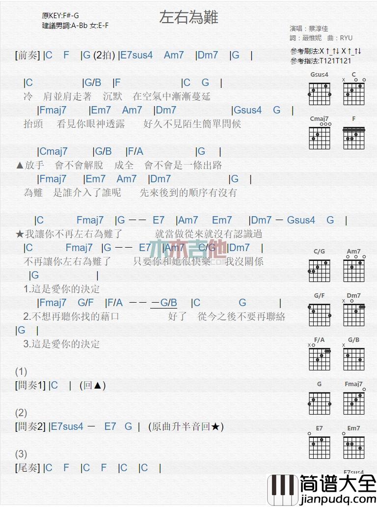 左右为难_吉他谱_蔡淳佳