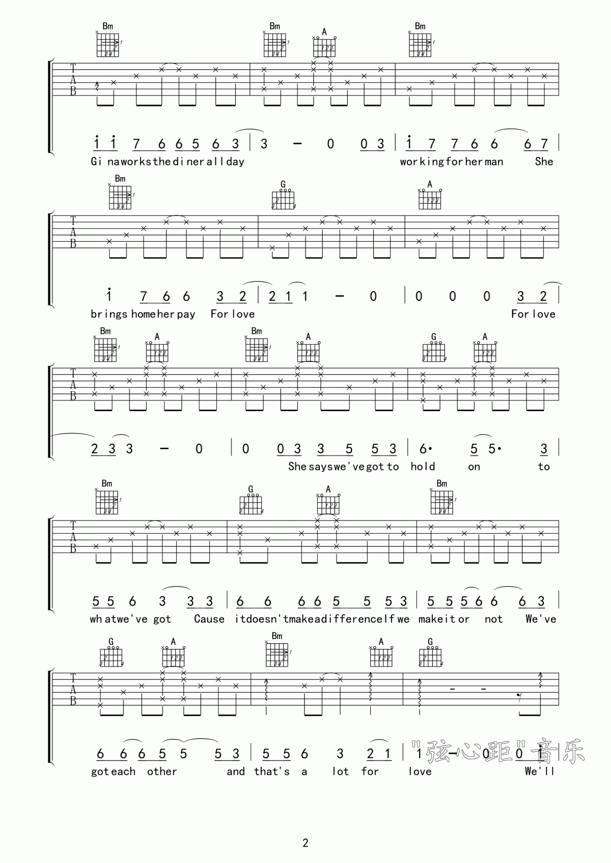 Bon_Jovi_Livin_On_A_Prayer吉他谱_弦心距高清版
