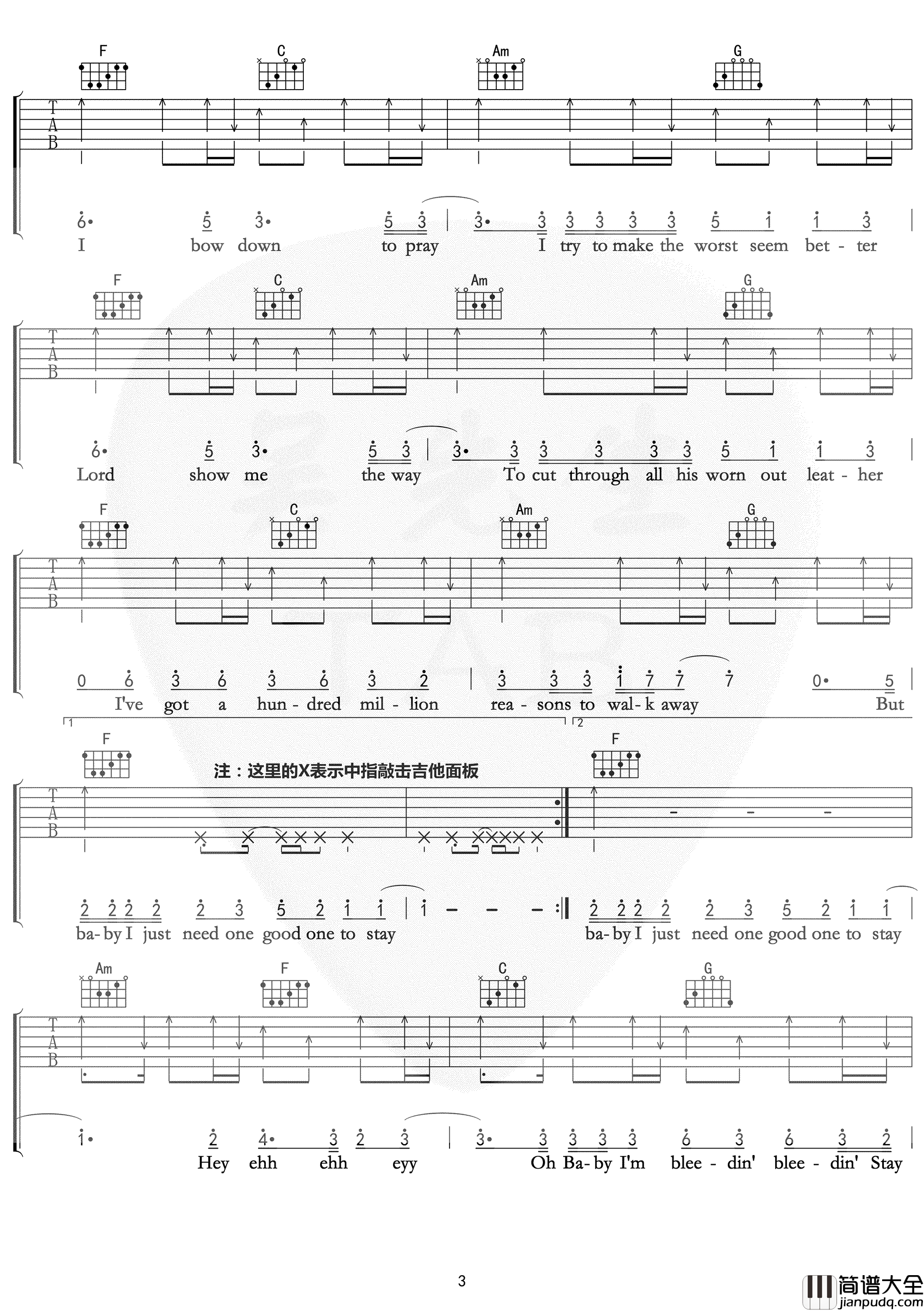 Million_Reasons吉他谱_lady_Gaga_C调简单版【示范音频】