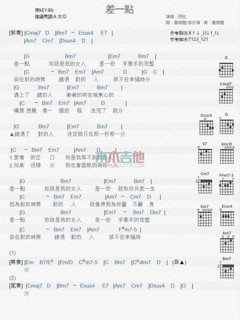 差一点_吉他谱_阿杜