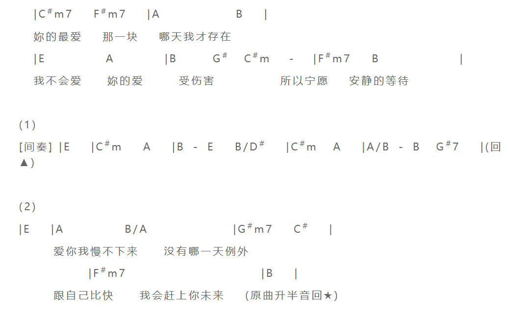 不会爱吉他谱_F调和弦谱_简单版_飞轮海