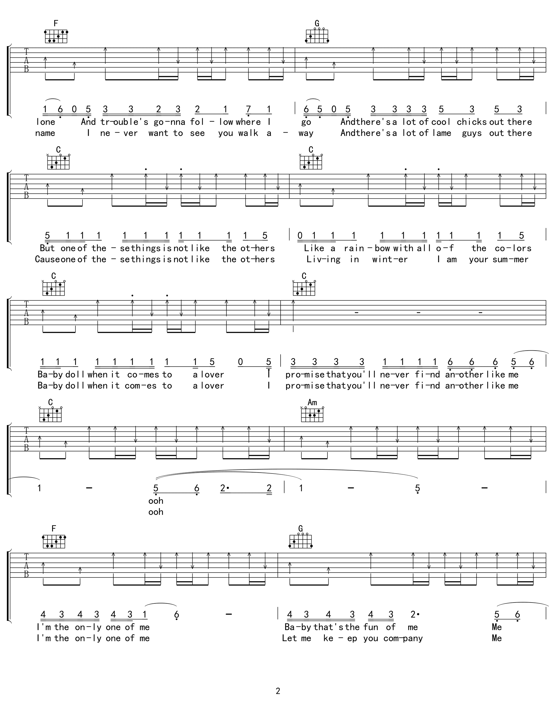 ME！吉他谱_Taylor_Swift_ME!_六线谱_C调