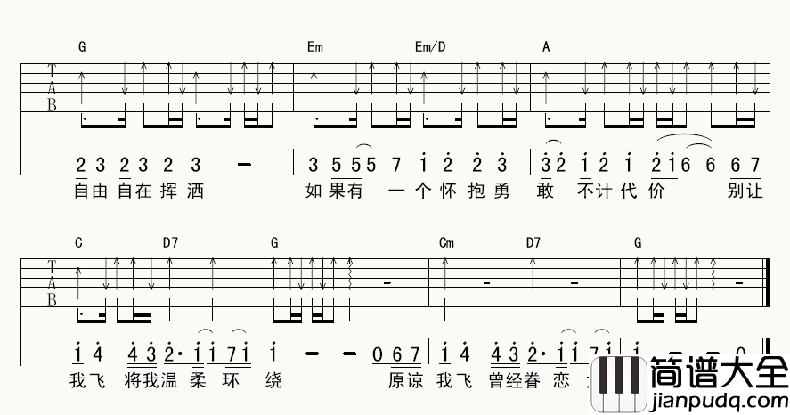 陈绮贞_鱼_吉他谱