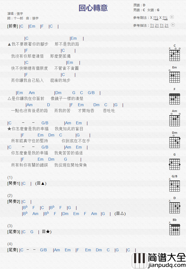 回心转意_吉他谱_张宇