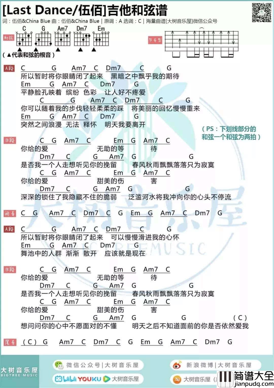 Last_Dance吉他谱_C调和弦谱_伍佰