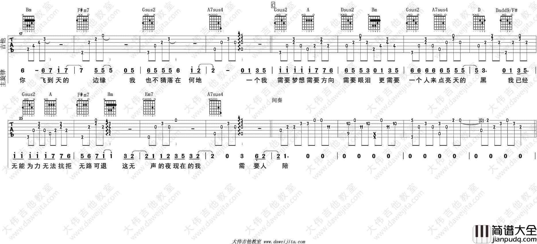 需要人陪吉他谱_F调六线谱_王力宏