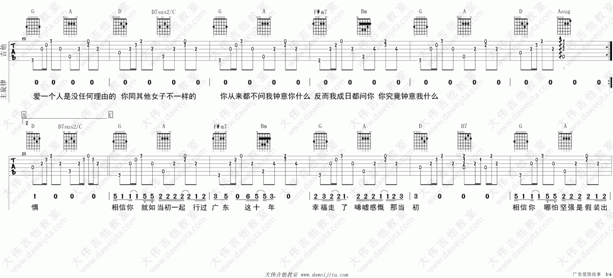 广东爱情故事_D转E调吉他谱_广东雨神