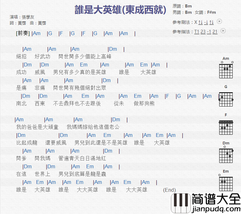 谁是大英雄_吉他谱_张学友
