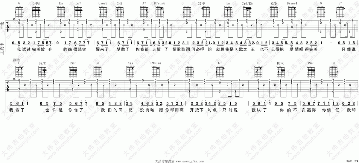 淘汰吉他谱歌手陈奕迅G调