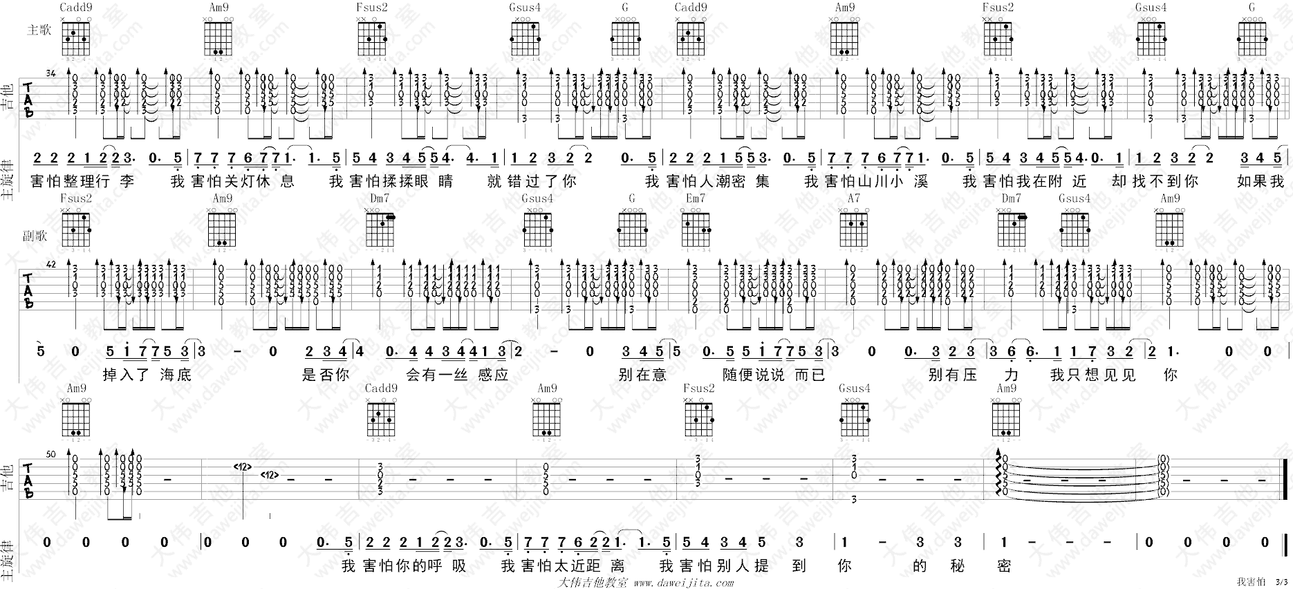 我害怕吉他谱_薛之谦__我害怕_C调原版六线谱_吉他弹唱教学