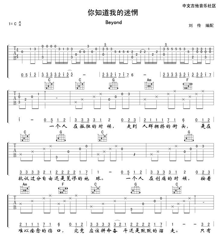 你知道我的迷惘吉他谱_C调附前奏_17吉他编配_Beyond