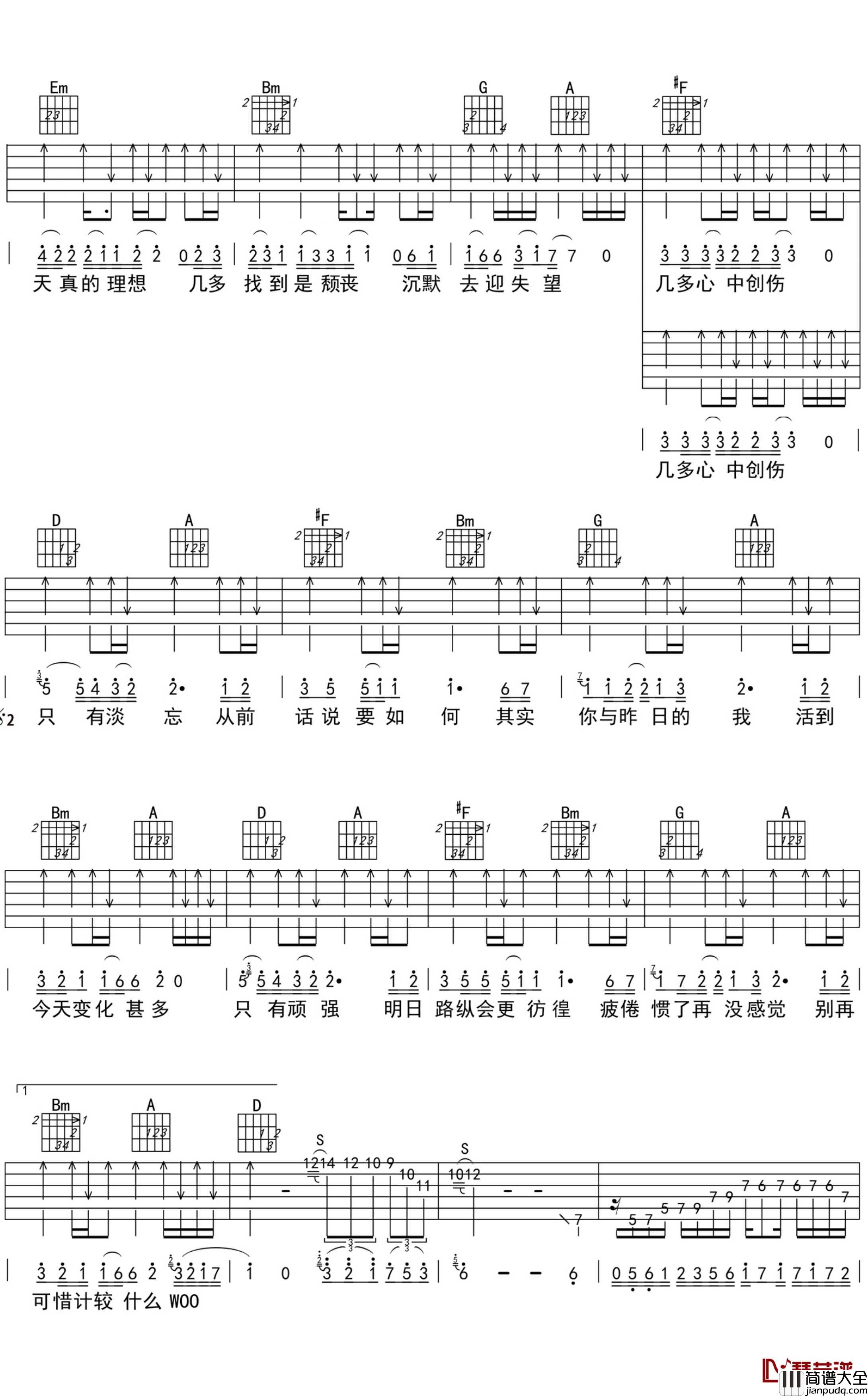 谁伴我闯荡吉他谱__BEYOND_LIVE_1991版