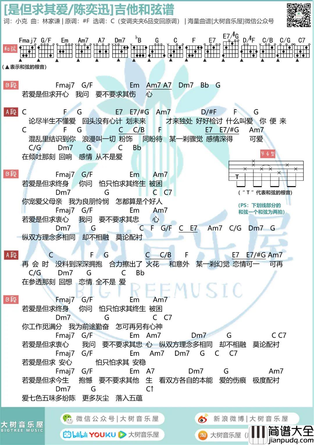 _是但求其爱_吉他谱_陈奕迅_C调弹唱谱