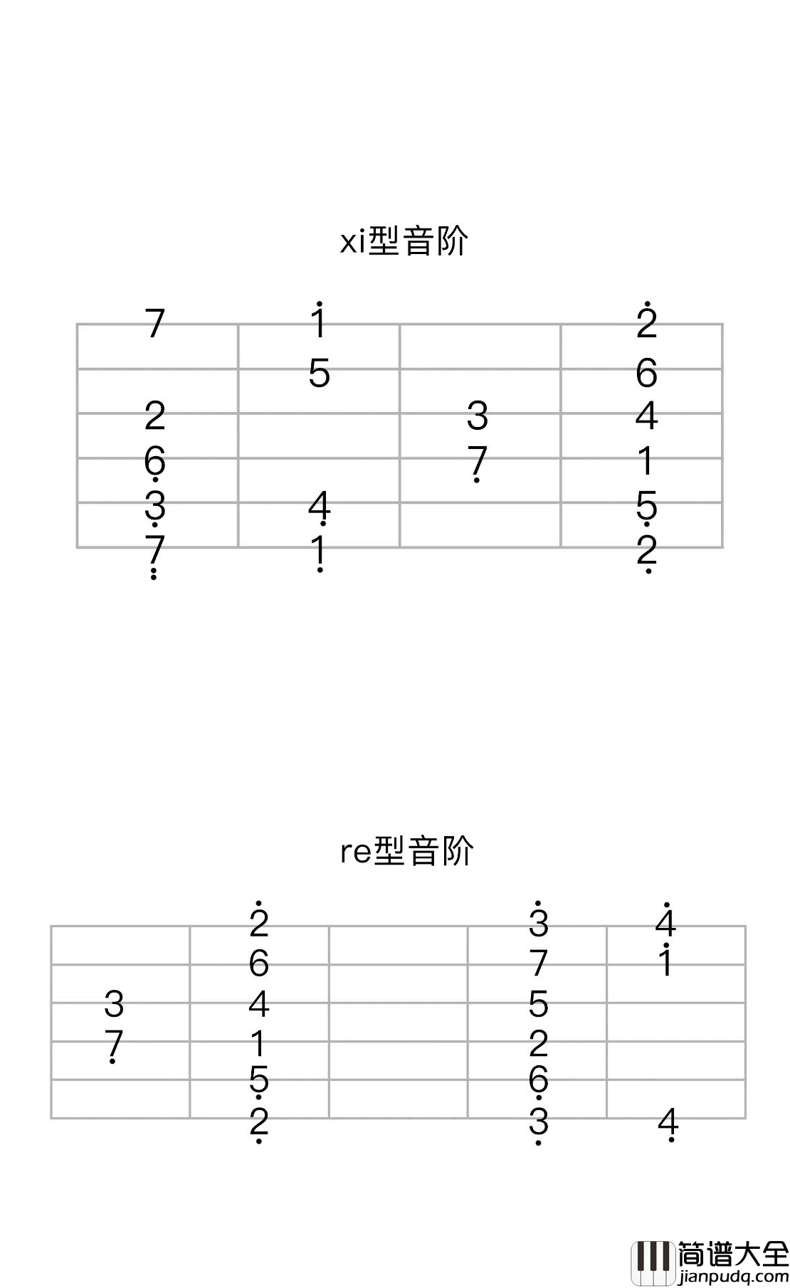 菊花台原版吉他谱_周杰伦_带前奏间奏+弹唱教学