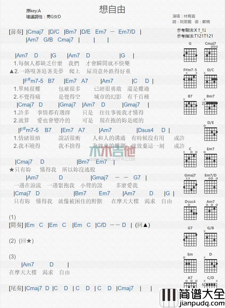 想自由_吉他谱_林宥嘉