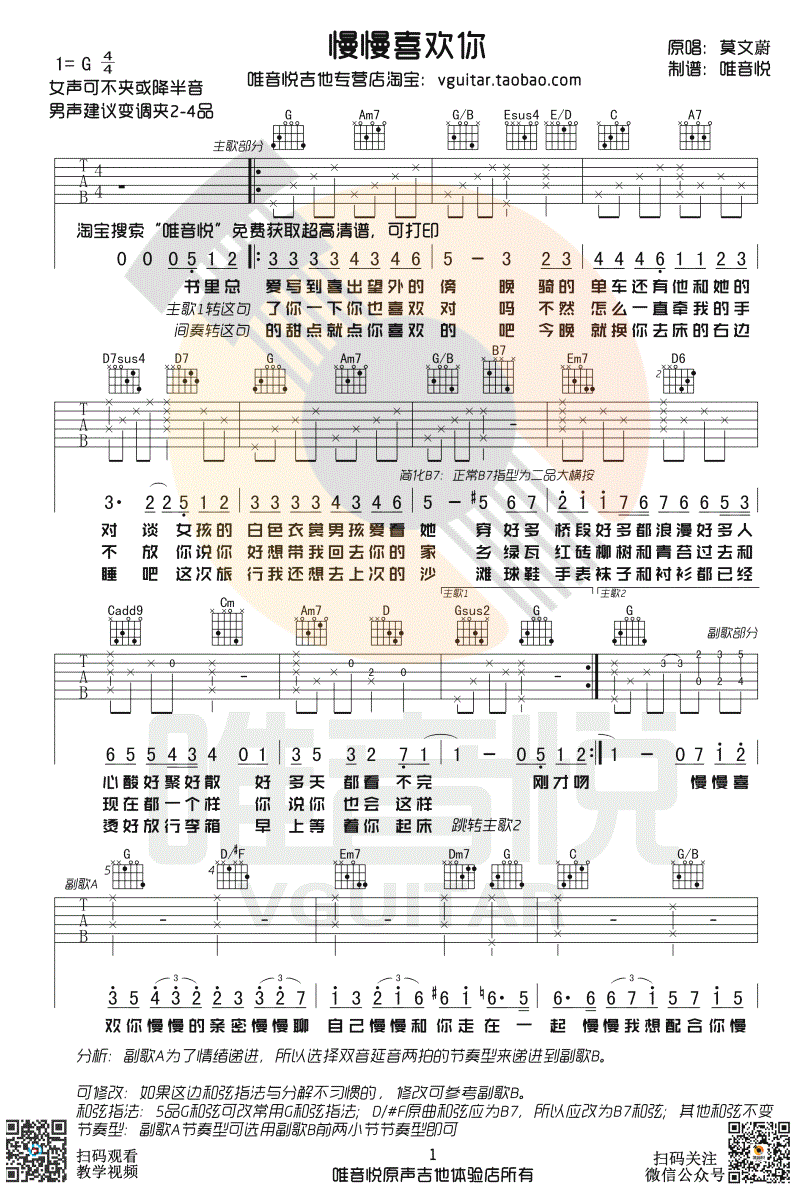 慢慢喜欢你吉他谱_莫文蔚_G调简单版_弹唱图片谱