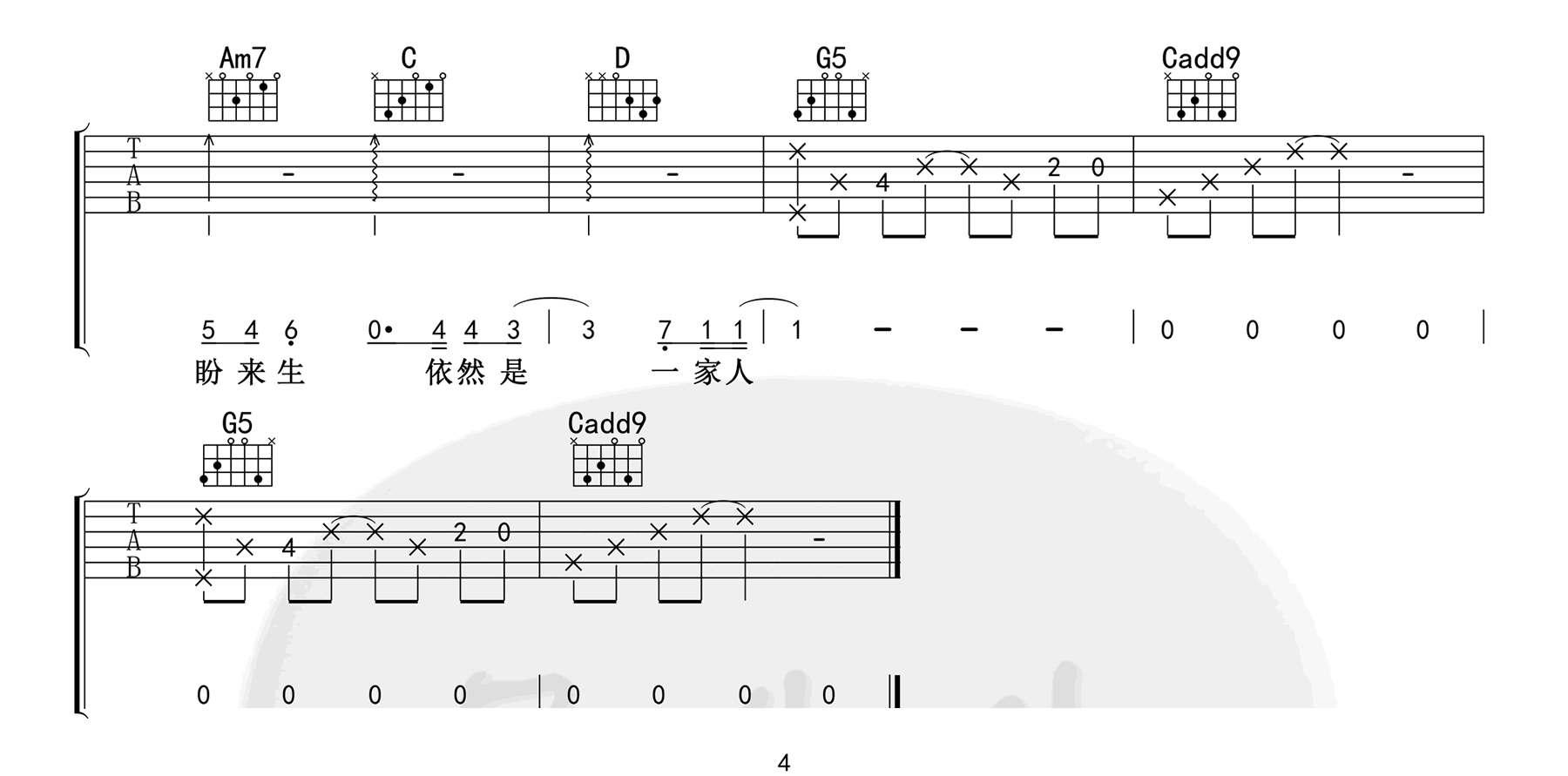 _将故事写成我们_吉他谱_林俊杰_G弹唱谱调_高清六线谱