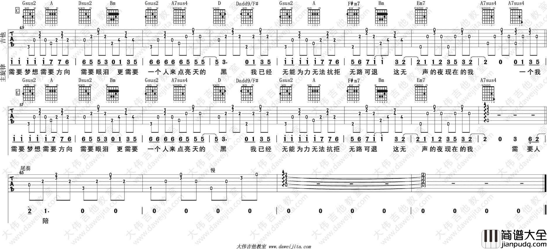 需要人陪吉他谱_F调六线谱_王力宏