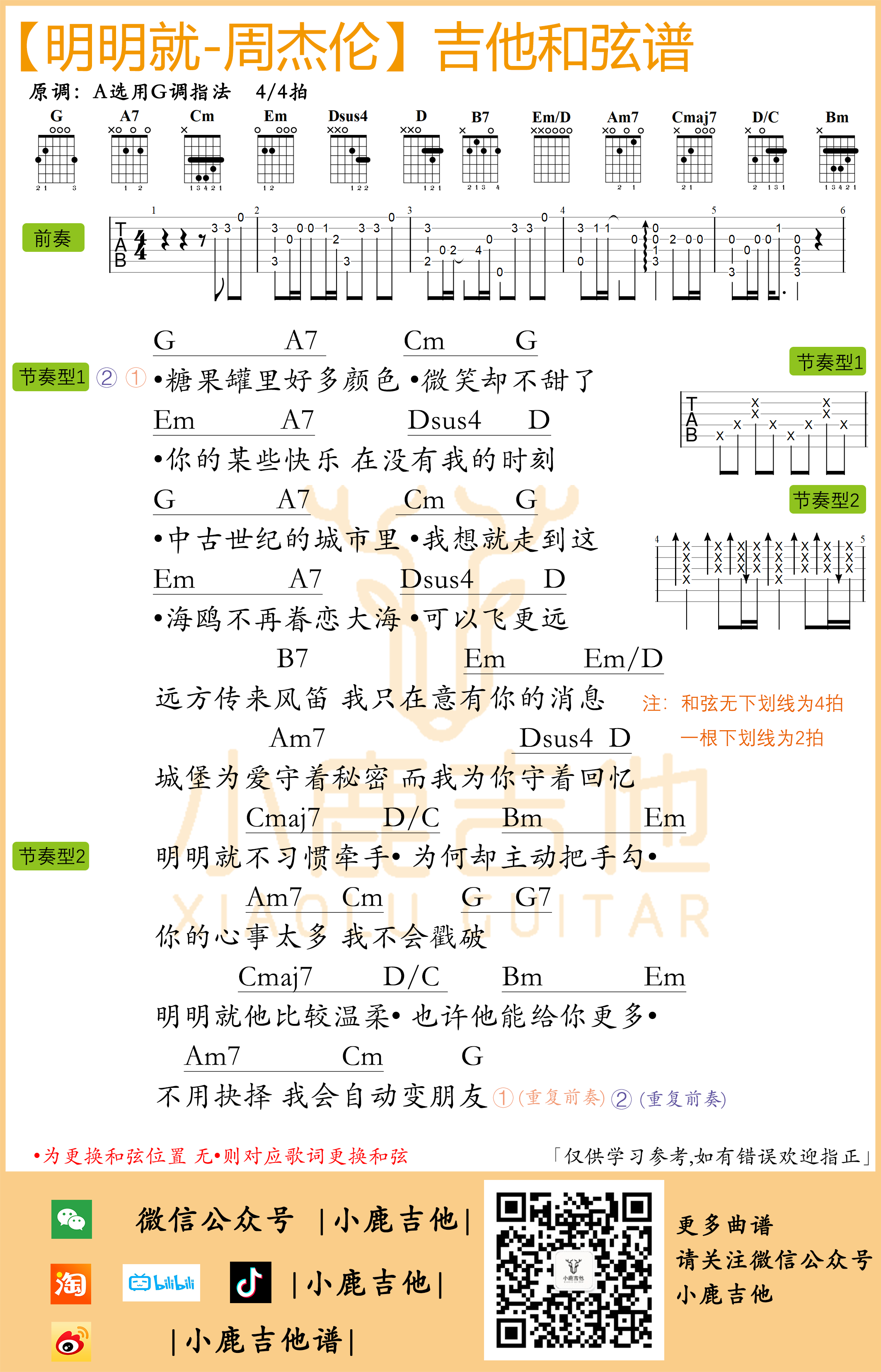 周杰伦_明明就_吉他谱原版前奏（小鹿吉他）