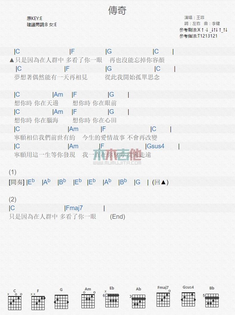 传奇_吉他谱_王菲