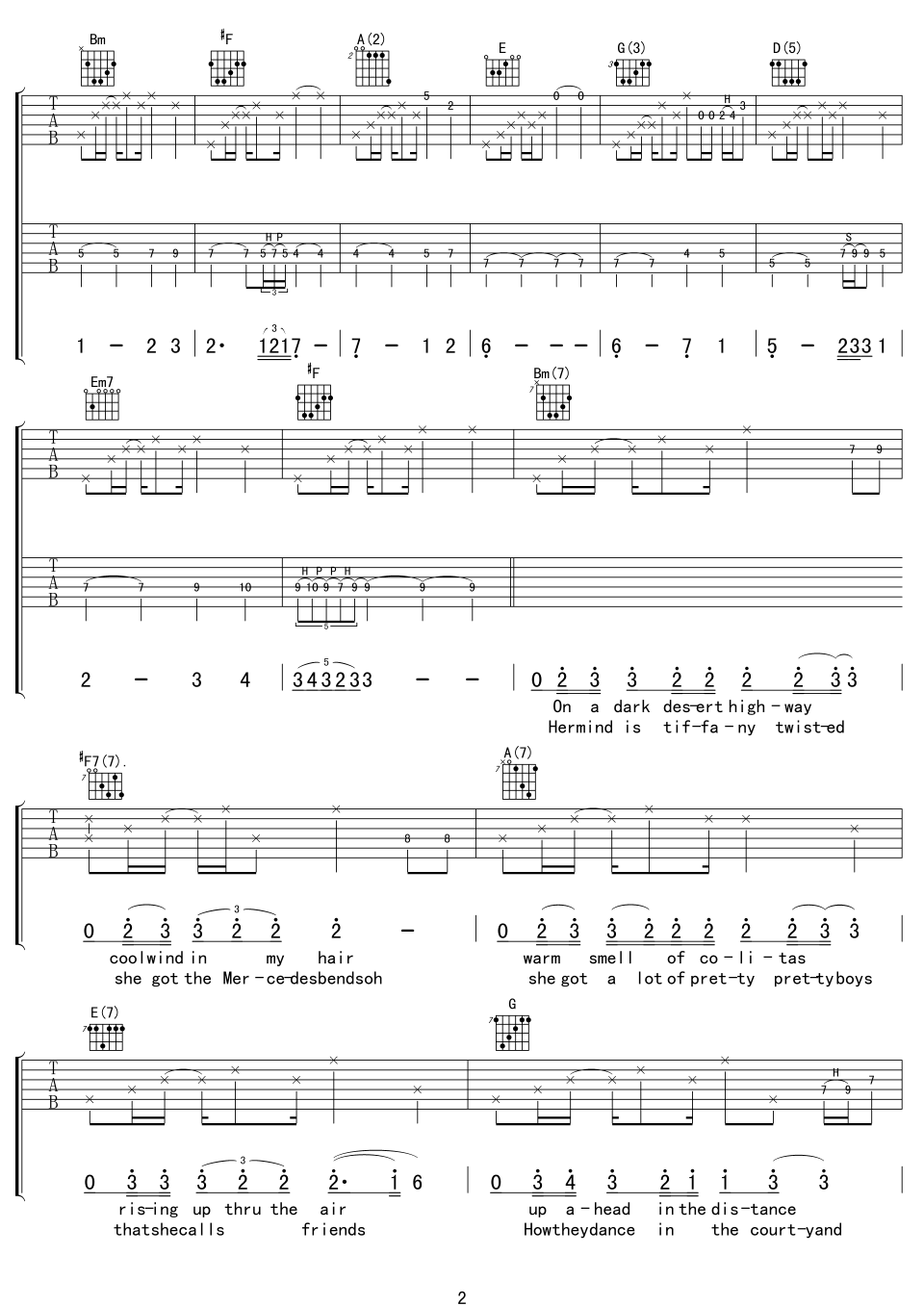 hotel_California_加州旅馆吉他谱_D调附前奏_Eagles_Hotel