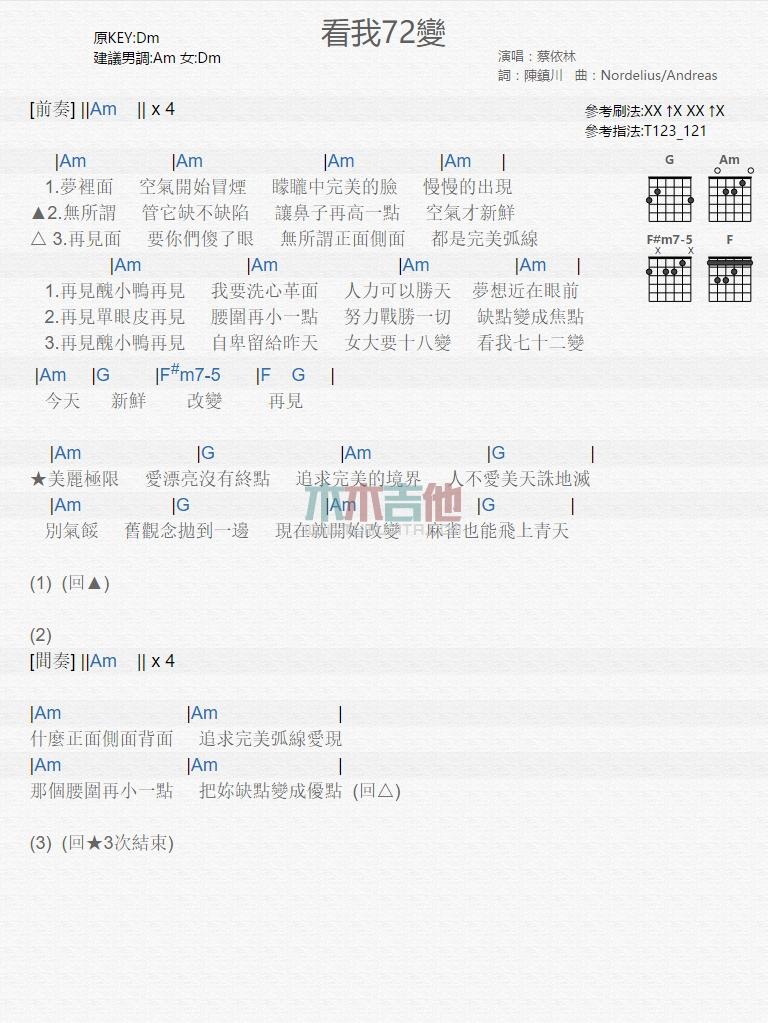 看我72变_吉他谱_蔡依林