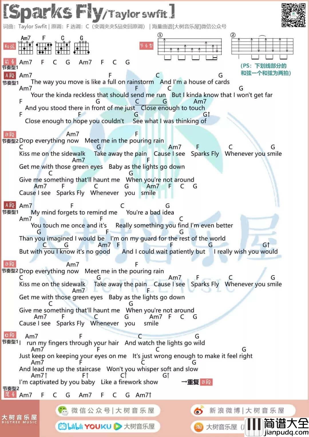 Sparks_Fly吉他谱_C调扫弦版_Taylor_Swift