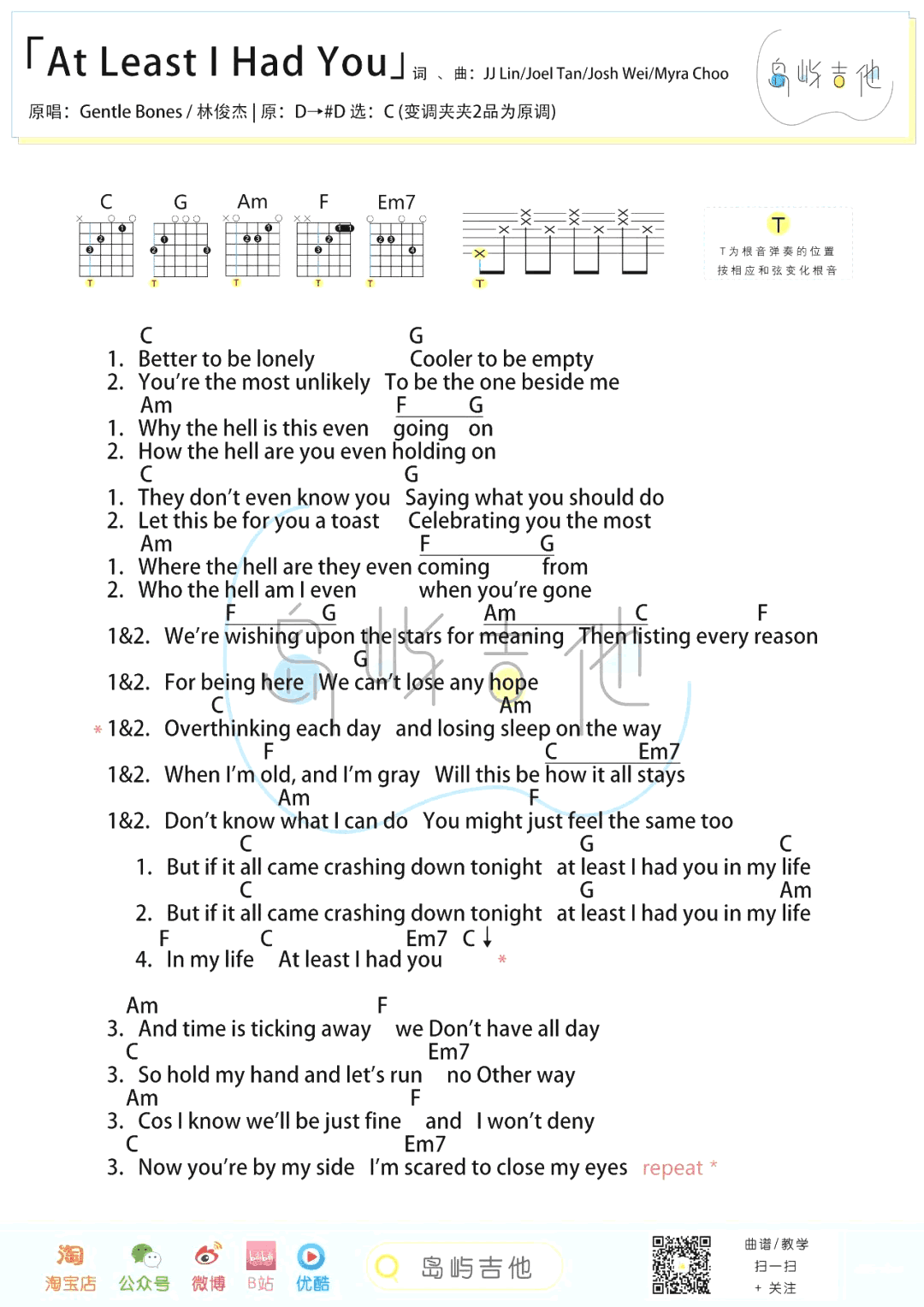 At_Least_I_Had_You吉他谱_林俊杰/Gentle_Bones_吉他弹唱谱