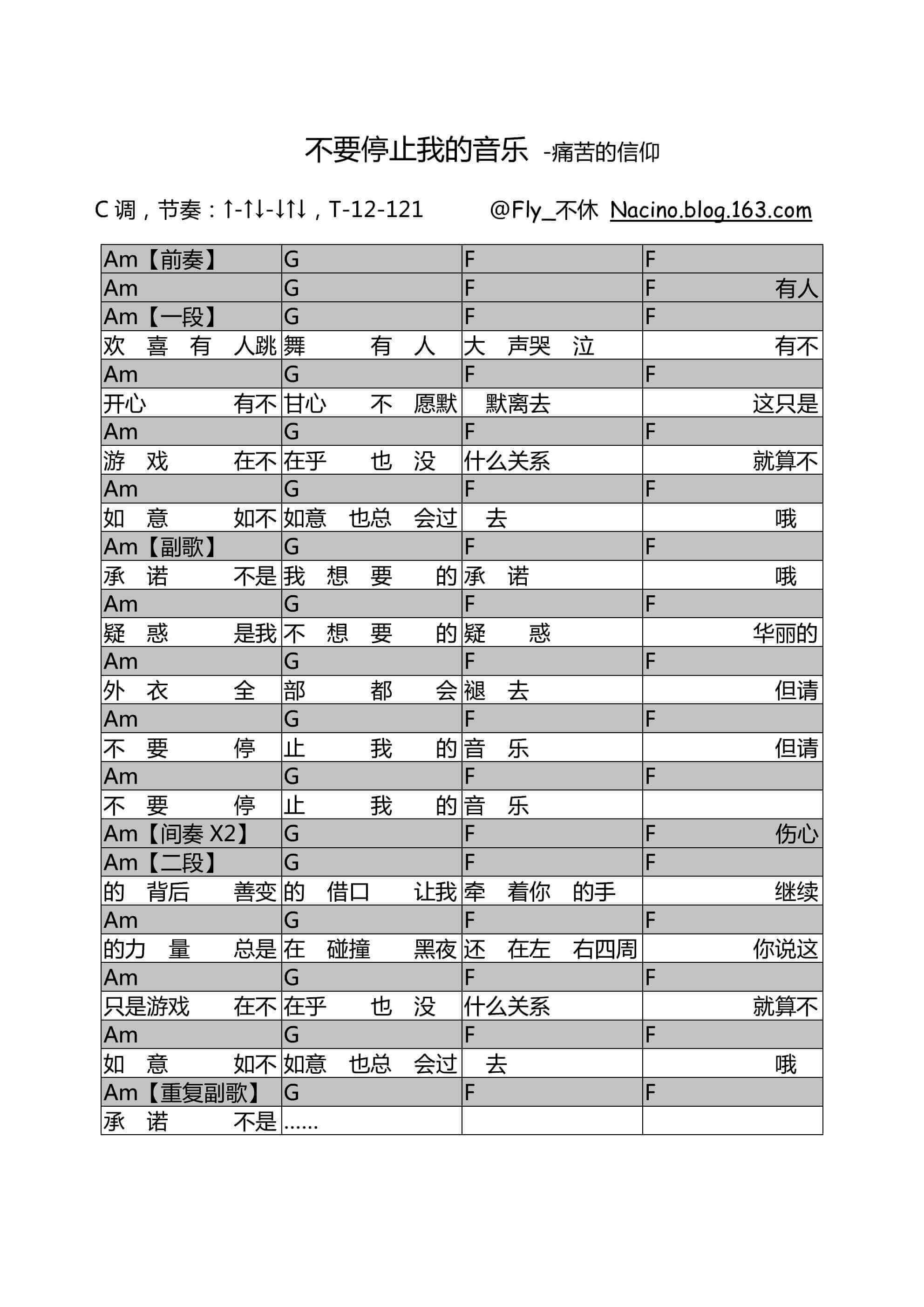 不要停止我的音乐吉他谱_C调_不休编配_痛仰乐队