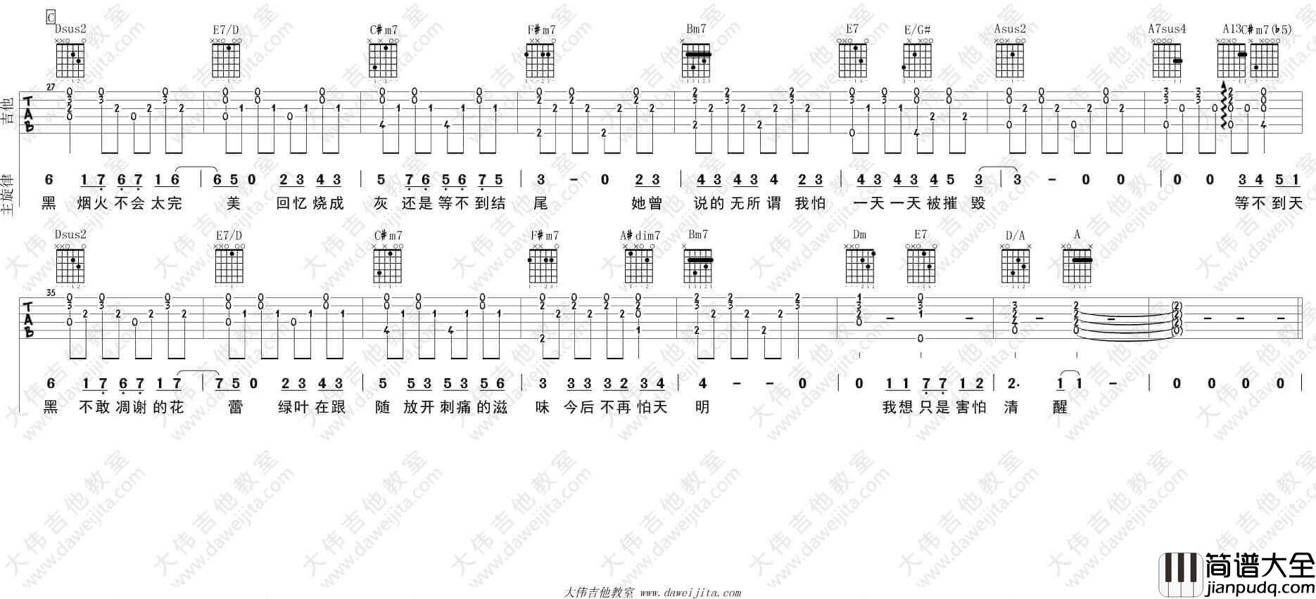 她说吉他谱_A调附视频_林俊杰
