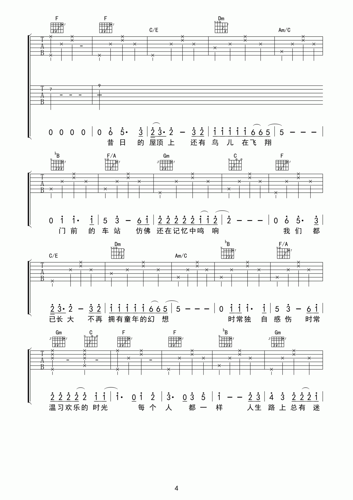 范圣霖_路上_吉他谱_电影_玩的大_主题曲