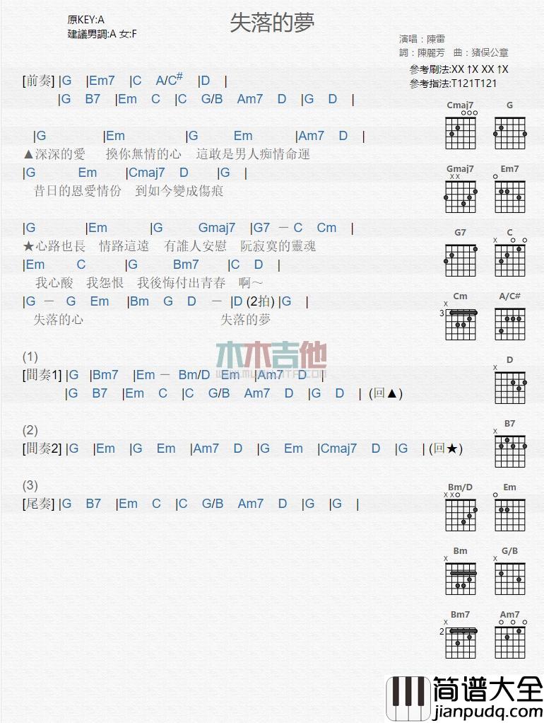 失落的梦_吉他谱_陈雷